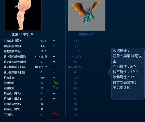 魔域圣女用什么副宝宝