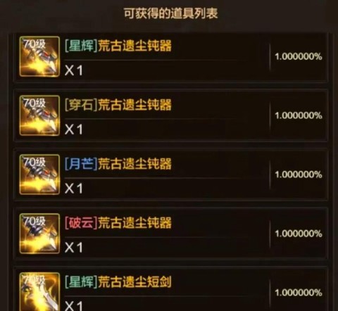 dnf什么职业伤害高[图1]