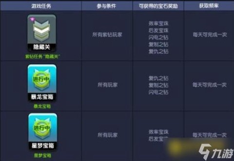 qq飞车宝石怎么开启