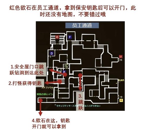 龙之谷秘密之房怎么进[图1]