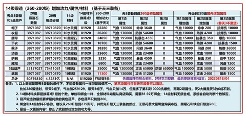 九阴真经2要什么配置[图1]