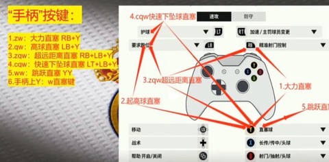 手柄怎么连接穿越火线[图1]